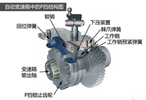 違章停車(chē)被拖壞，就該自認(rèn)倒霉？告訴車(chē)主如何獲得賠償